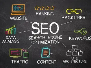 Top 10 Blogging Strategy in SEO to Boost Google Rankings