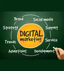 Top 5 Digital Marketing Services in Delhi NCR